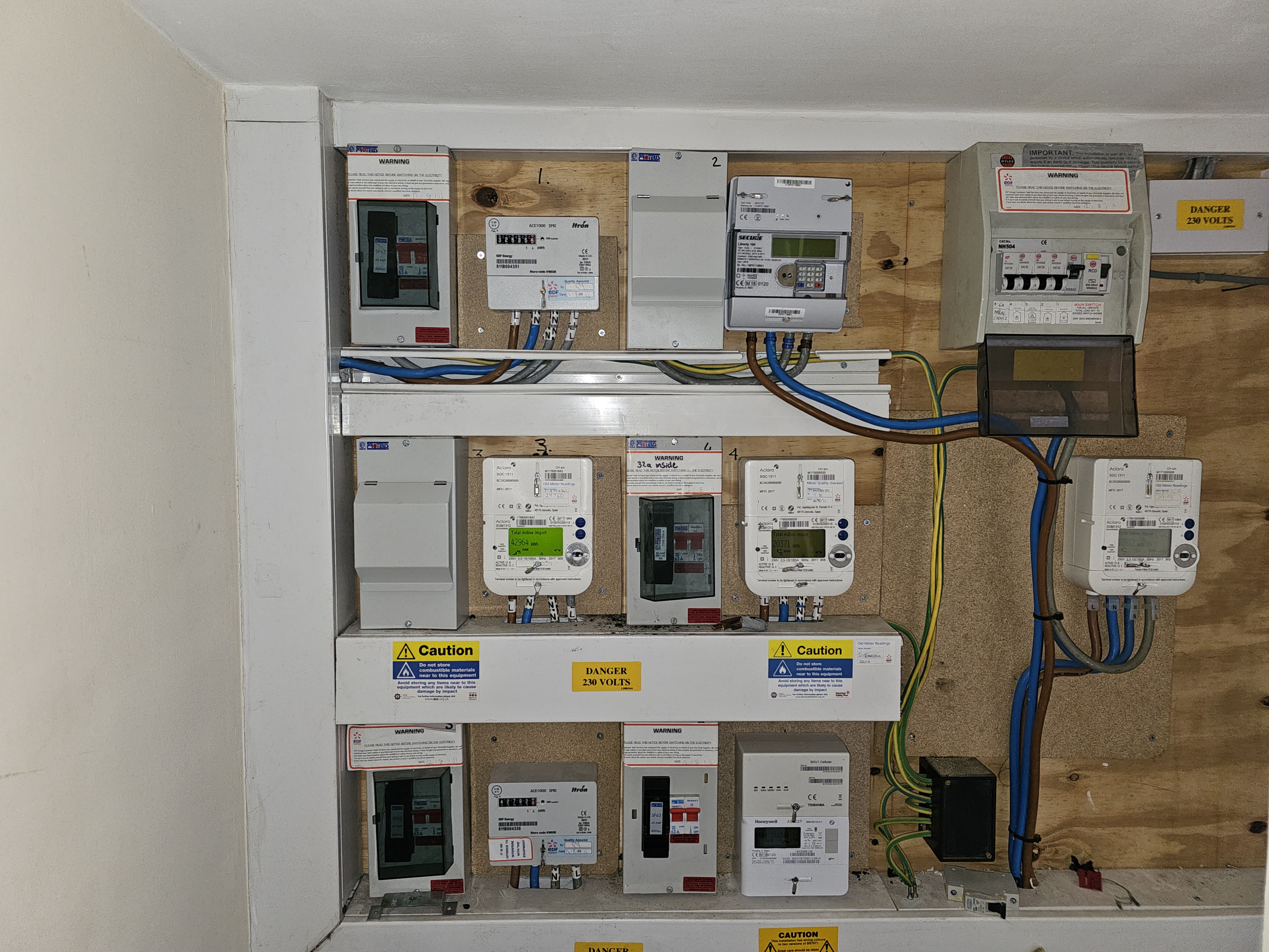 Multi-occupancy meter cupboard with separate consumer units and smart meters